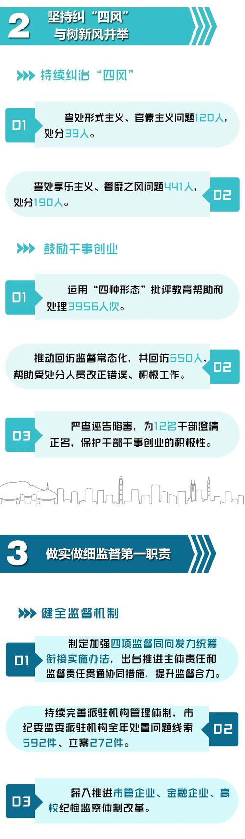 面对裁员，如何妥善处理与同事的微信关系？  第4张