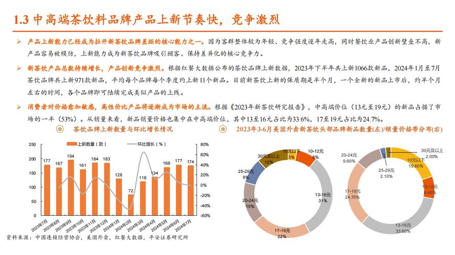 DeepSeek观点，购房决策的深度解析  第2张