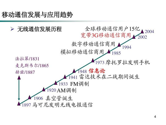 特朗普平权政策遭紧急叫停，美法官下令阻止  第4张