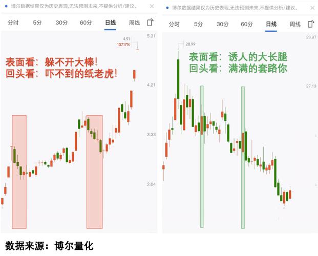 小米股价大跌超8%，市场震荡背后的原因分析  第2张