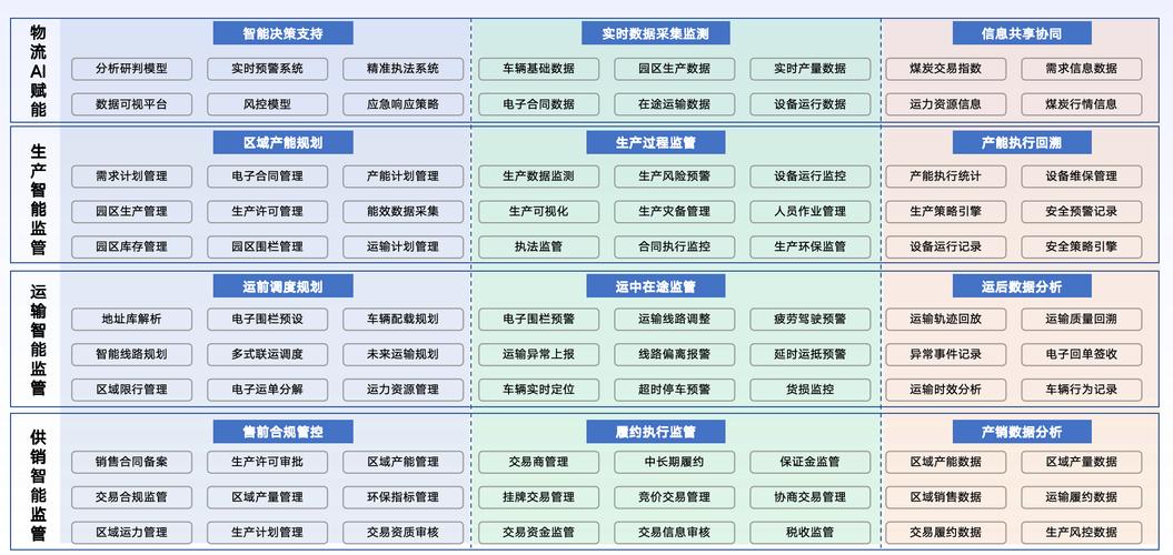 东莞纺纱科技，领航纺织新纪元的先锋  第2张