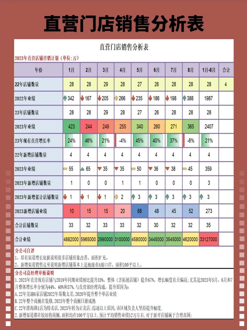 武汉梅园热干面，传统美食的魅力与现代市场的双赢  第1张