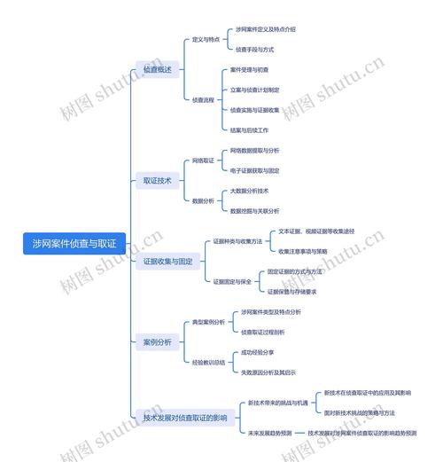 美司法部深度揭露萝莉岛案件卷宗，剖析与反思  第1张