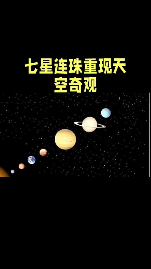 2月28日七星连珠震撼登场，天文奇观再现  第2张