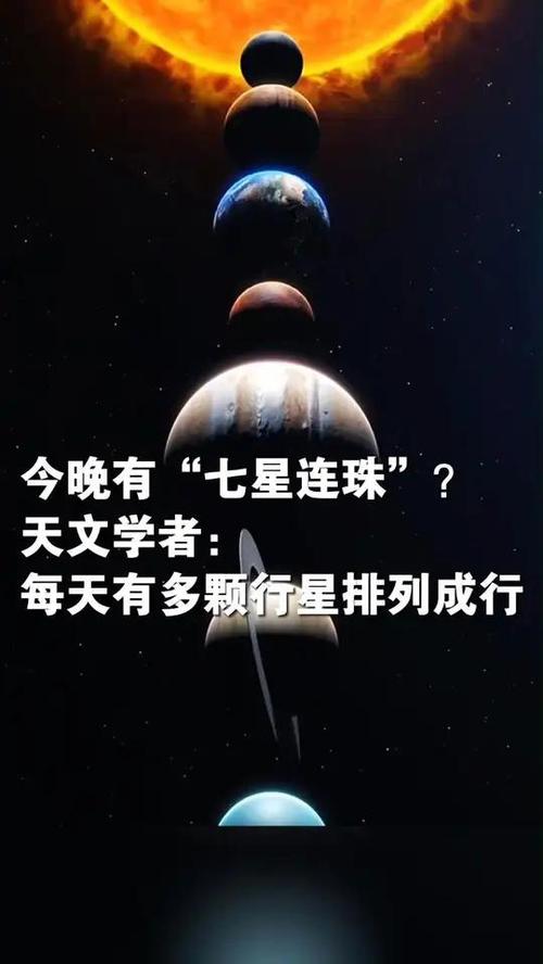 2月28日七星连珠震撼登场，天文奇观再现  第3张