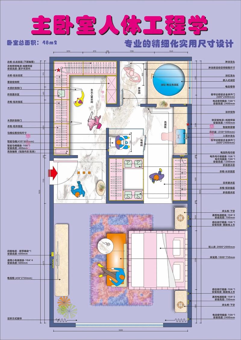 山西花卉温室建造施工方案  第4张