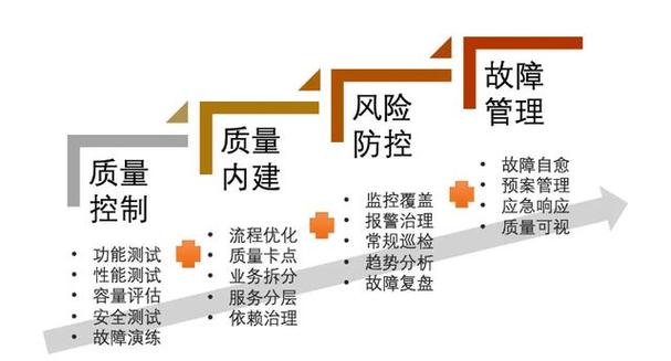 山西花卉温室建造施工方案  第8张