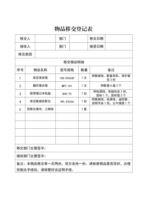 缅甸移交7000名电诈园区人员，跨国打击电信诈骗行动的里程碑  第1张