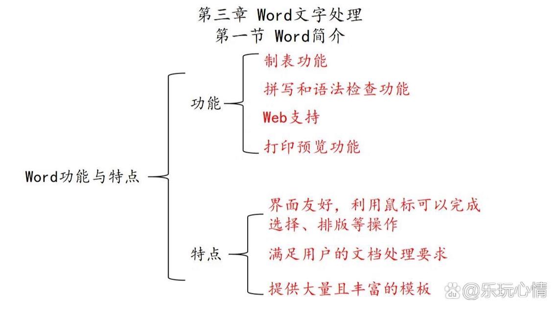 中学生必备的时尚潮流手表  第2张