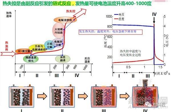 美国F-35战斗机遭遇重大技术与性能安全双重挑战  第5张