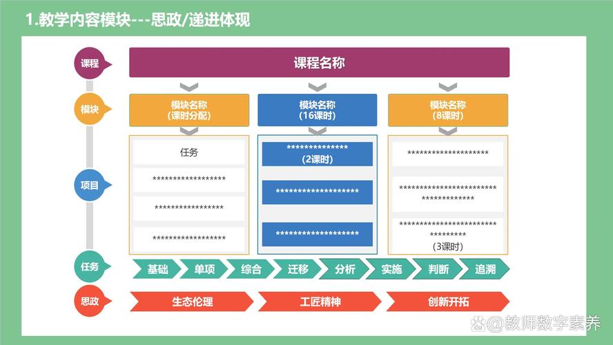 乐高科技件武器，创意与科技的完美融合  第3张