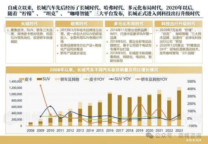 字节跳动科技巨头，估值突破4000亿美元的崛起之路  第4张