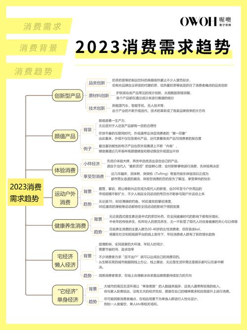 专家观点，房地产永远是朝阳产业  第5张