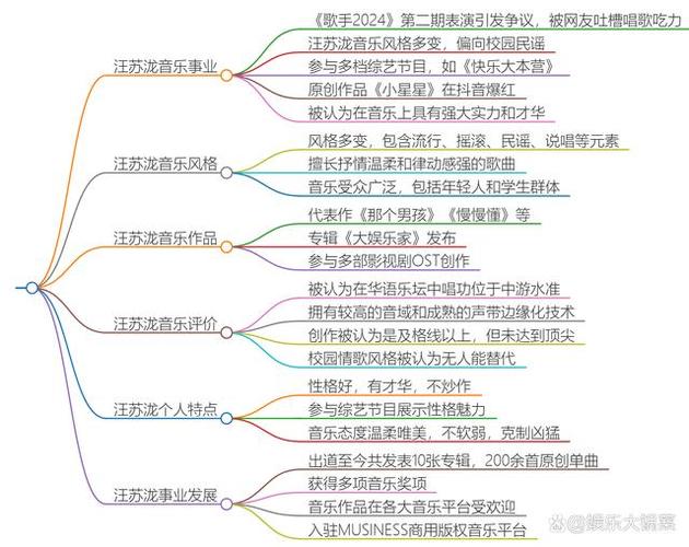 医生沉迷游戏导致患者排队等待，医者失责引来严厉批评  第1张