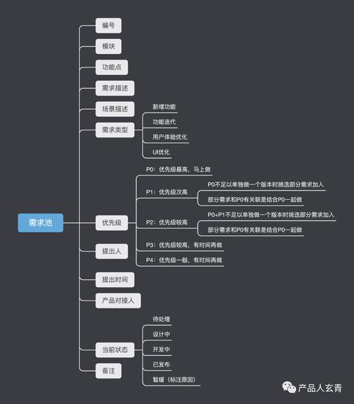 俄乌战场态势进入关键节点，深度解析与展望  第2张