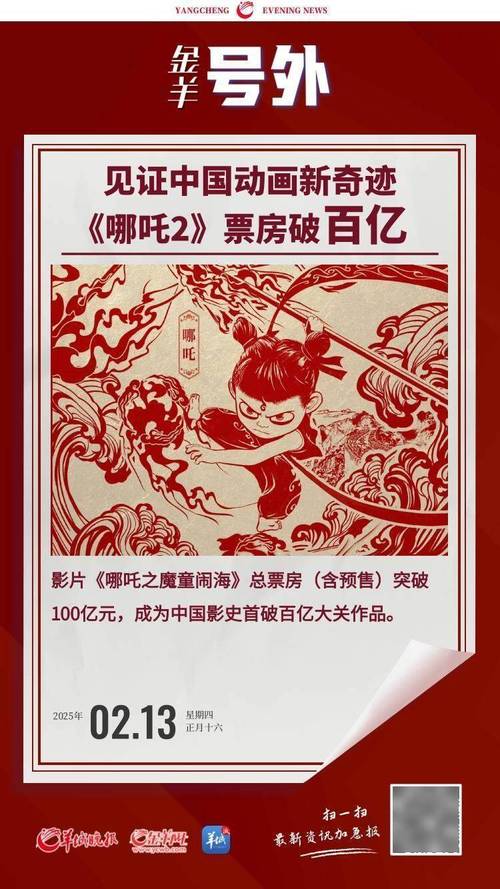 哪吒2，全球票房飙升，能否再创新高？  第1张