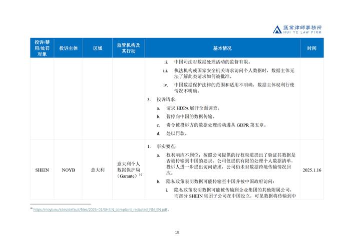 多城新政，空置房可享受物业费减免政策  第4张