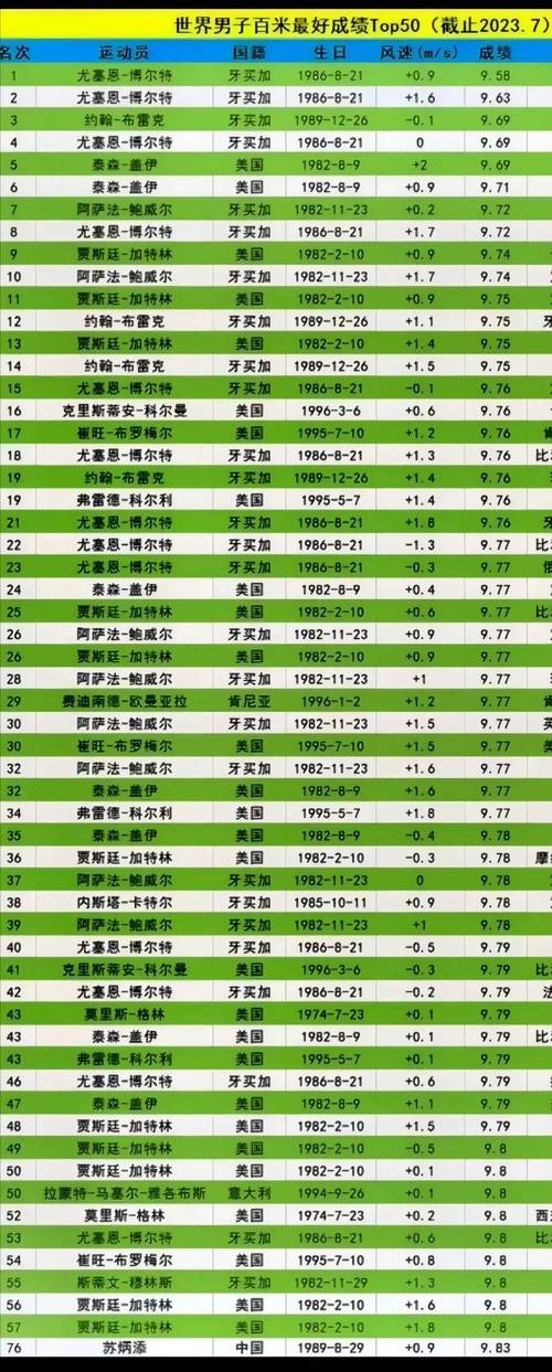 劳瑞跻身全球前20，卡特尔紧随其后，国际排名新动态揭晓  第3张