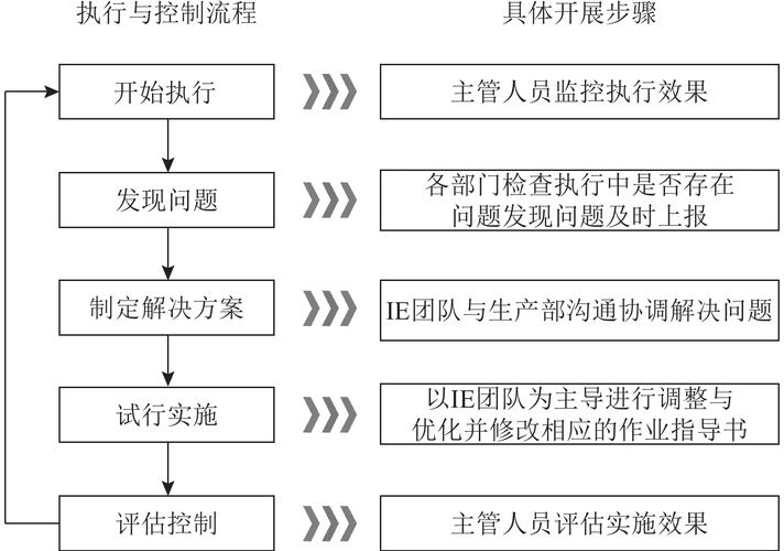 江西李家山泵站污水直排事件，多人被处理，环境治理势在必行  第2张