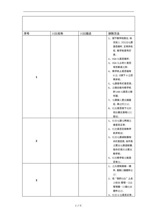 苹果手表如何还原网络设置教程  第3张