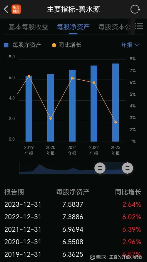 特斯拉股价大跌8%，FSD入华引发市场波动  第2张