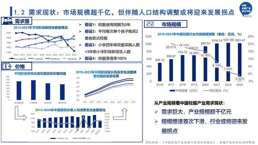 特斯拉股价大跌8%，FSD入华引发市场波动  第3张