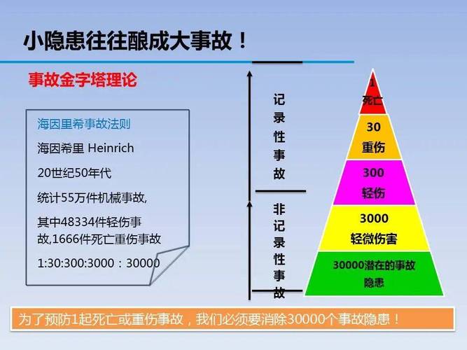 成乐高速惨烈事故，一死四伤，交通警示刻不容缓  第1张