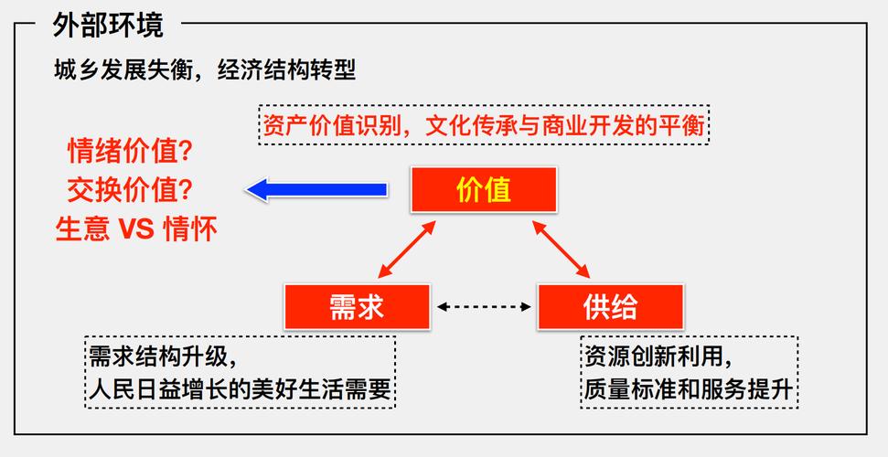 全产业链能力，AI竞争的关键要素  第1张