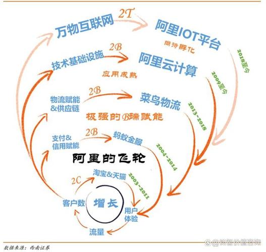 DeepSeek在香港的布局与深度解析，战略考量  第2张