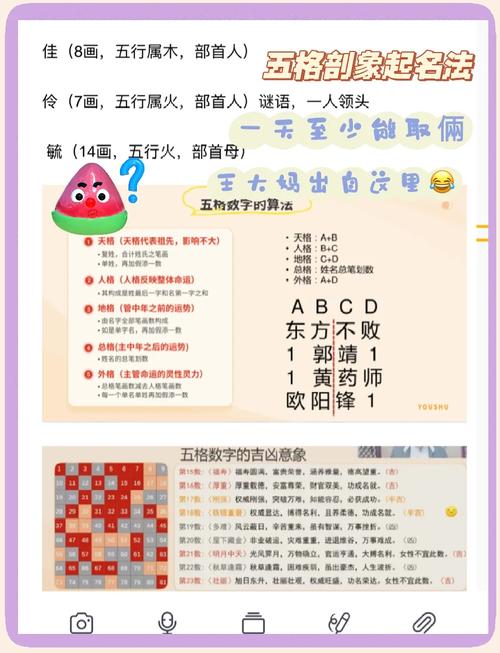 餐饮团队名字，味聚创意团队，创意概述，味聚创意团队以美食为纽带，汇聚各方餐饮人才，致力于打造独具特色的餐饮体验。团队成员们以创新、品质、服务为核心价值观，不断探索美食的无限可能，为顾客带来别具一格的味觉盛宴。  第1张