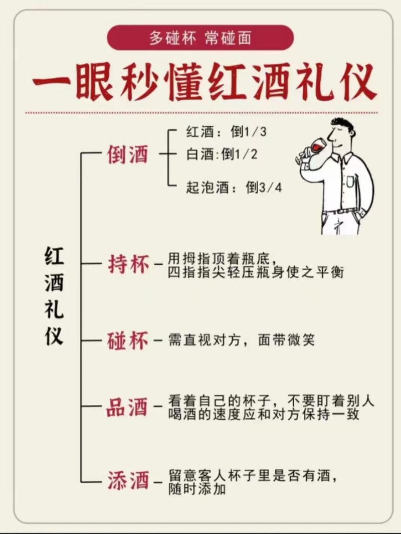 法国格兰徳城堡红酒，尊享醇香，品味非凡  第2张