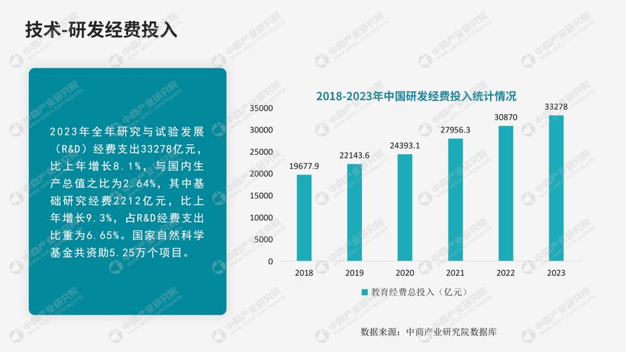 赣永医疗科技，引领医疗科技新篇章  第4张