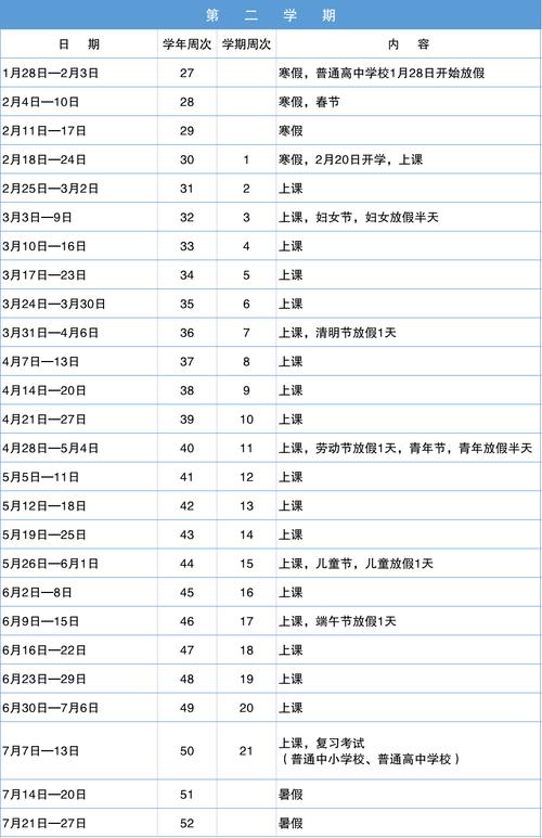 中国假期安排是否真的偏少？——对假期安排的深度思考  第3张