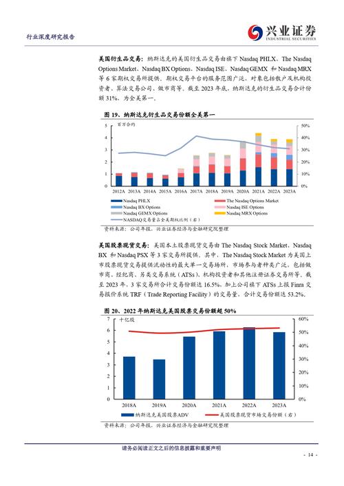 马斯克致电祝贺，魏德尔收获科技巨擘的友谊与认可  第5张