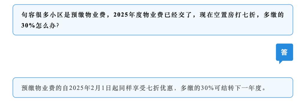 物业费降价趋势探析，未来走向与影响因素分析  第2张