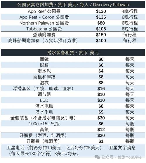 去南极旅行需做的全面准备  第3张