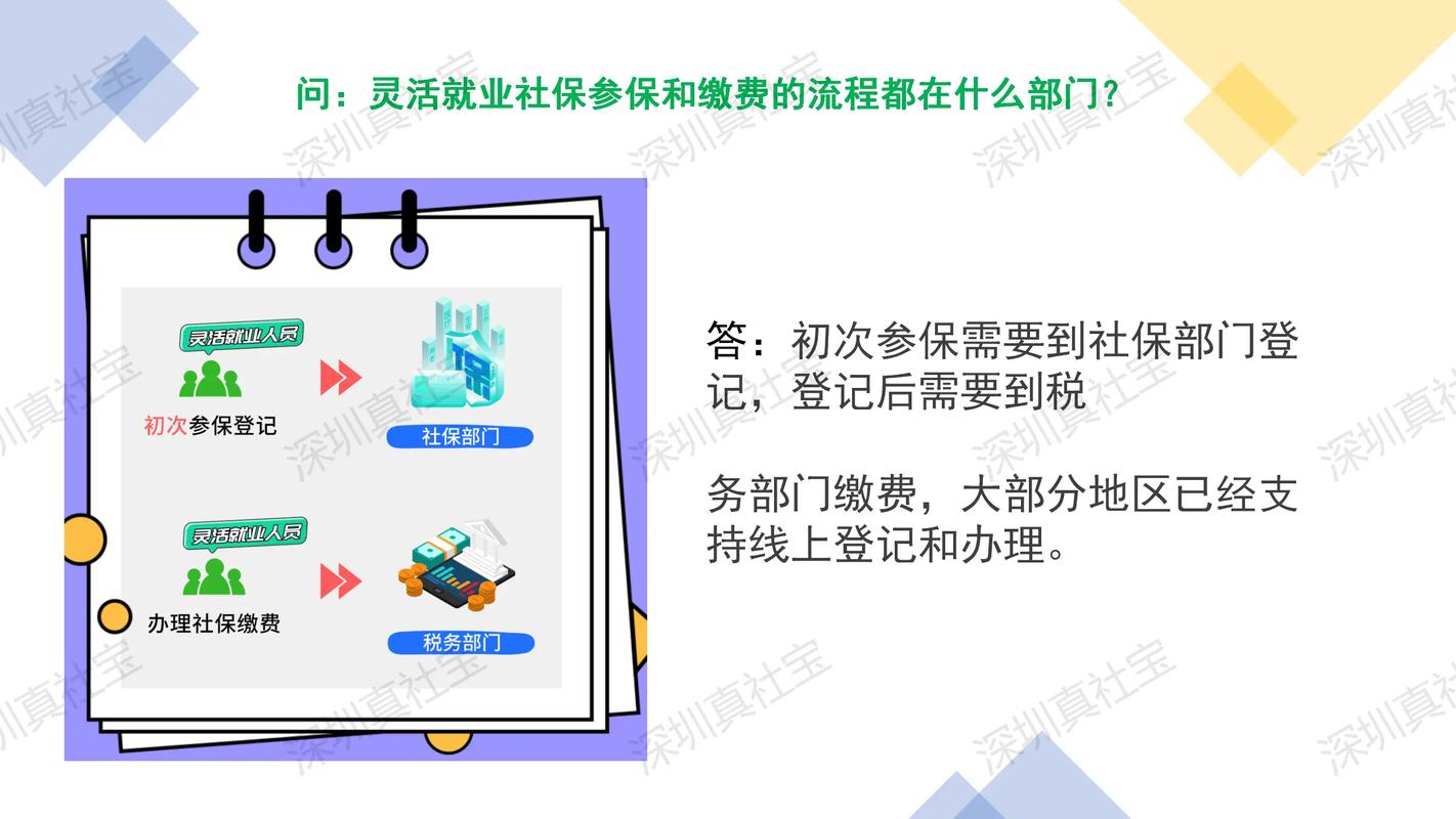 外卖平台社保福利竞争火热开启  第1张