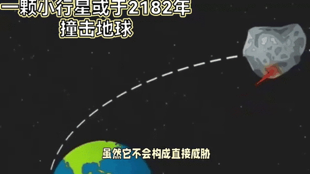 去年全球成功预警小行星撞地球的未知与应对的四个案例  第4张