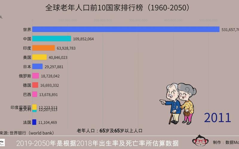 特朗普揭露美国360岁老人领取社保，社会福利与老龄化挑战的深度思考  第2张