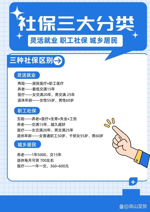 特朗普揭露美国360岁老人领取社保，社会福利与老龄化挑战的深度思考  第3张