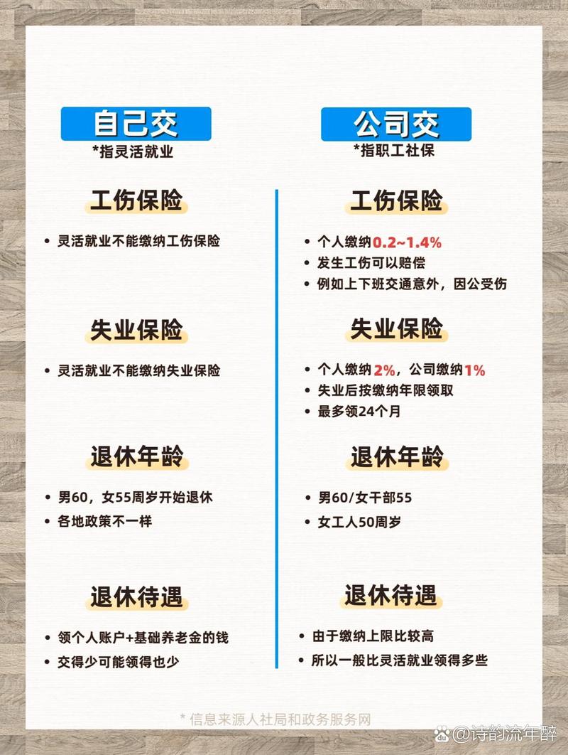 特朗普揭露美国360岁老人领取社保，社会福利与老龄化挑战的深度思考  第4张