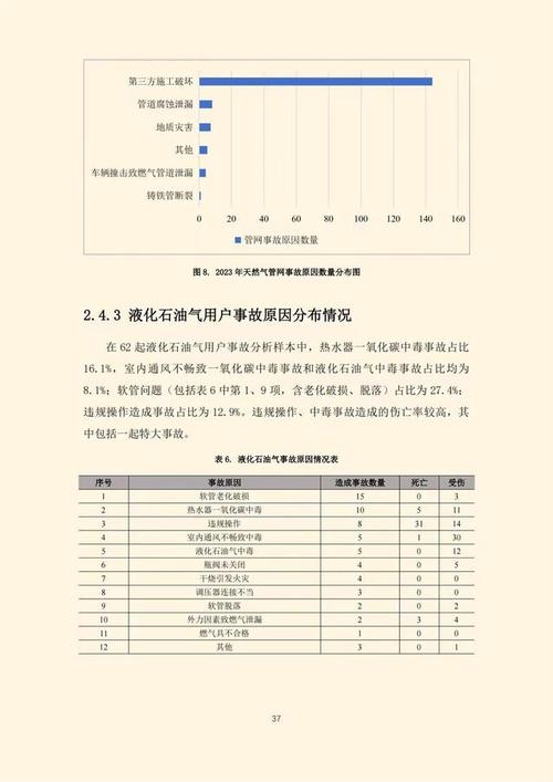 韩国桥梁倒塌事故，4人死亡，其中包括两名中国工人  第2张