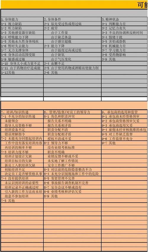 学校放学封路，外卖小哥冒险开人行道，城市交通与人性服务的微妙平衡  第2张