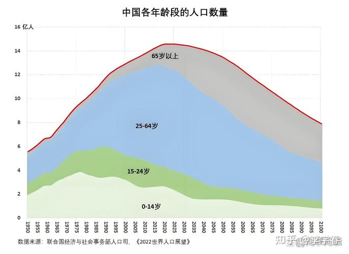 酝酿中的房地产行业重大改革举措的推出计划  第3张