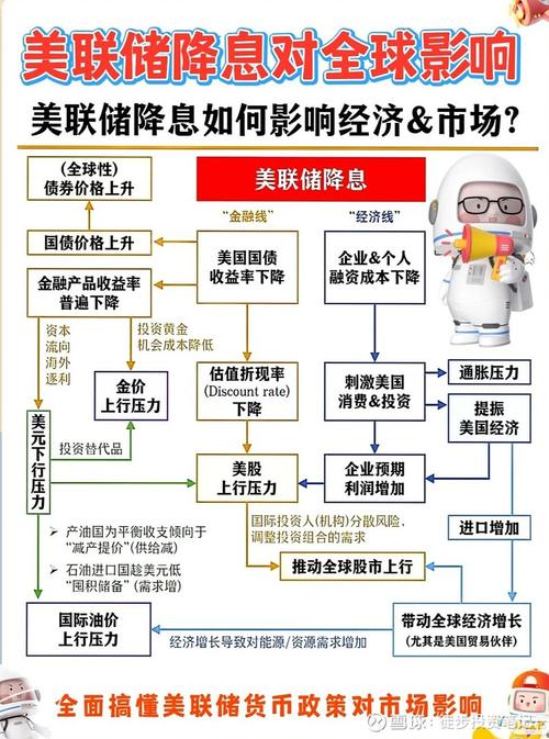 美国优先风暴，全球秩序的挑战与反思  第2张