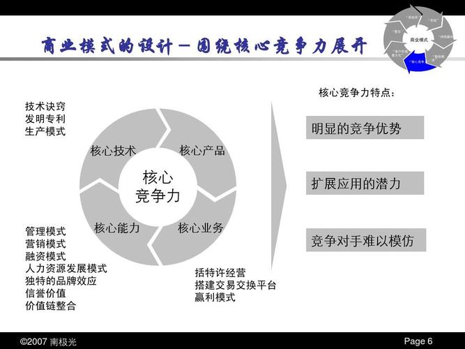 云南深化改革，进一步扩大会泽模式示范效应的探索与实践  第3张