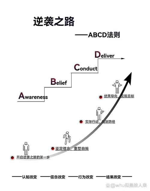 云南深化改革，进一步扩大会泽模式示范效应的探索与实践  第4张