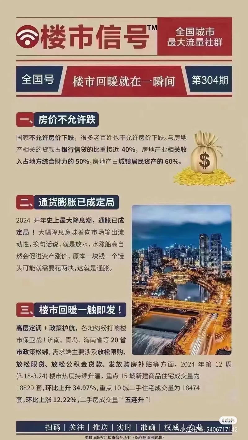 楼市回暖还是昙花一现，深度解析当前房地产市场趋势  第2张