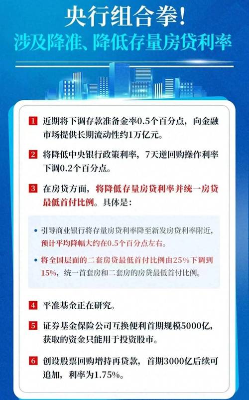 A股市场再创高峰，成交额时隔两月再破2万亿，市场活力持续释放  第2张