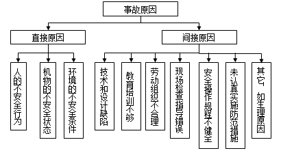 三维还原美军航母碰撞全过程，深度解析事故原因与影响  第3张